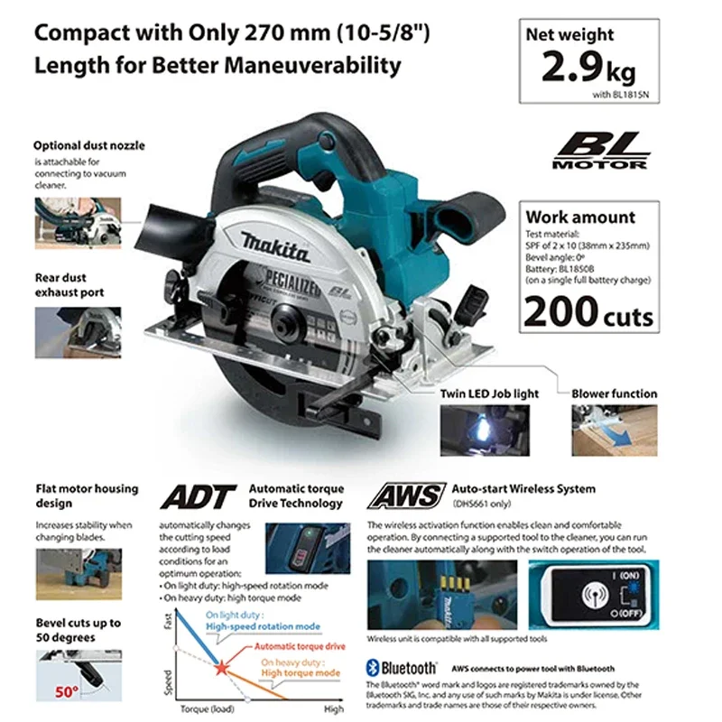 Makita DHS660ZJ 18V LXT Brushless Cordless 165MM Circular Saw Lithium Power Tools 5000RPM