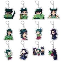Anime The Apothecary Diaries Acrylic Keychain Cute Maomao Figure Keychain Keyring for Bag Backpack Accessories Gift