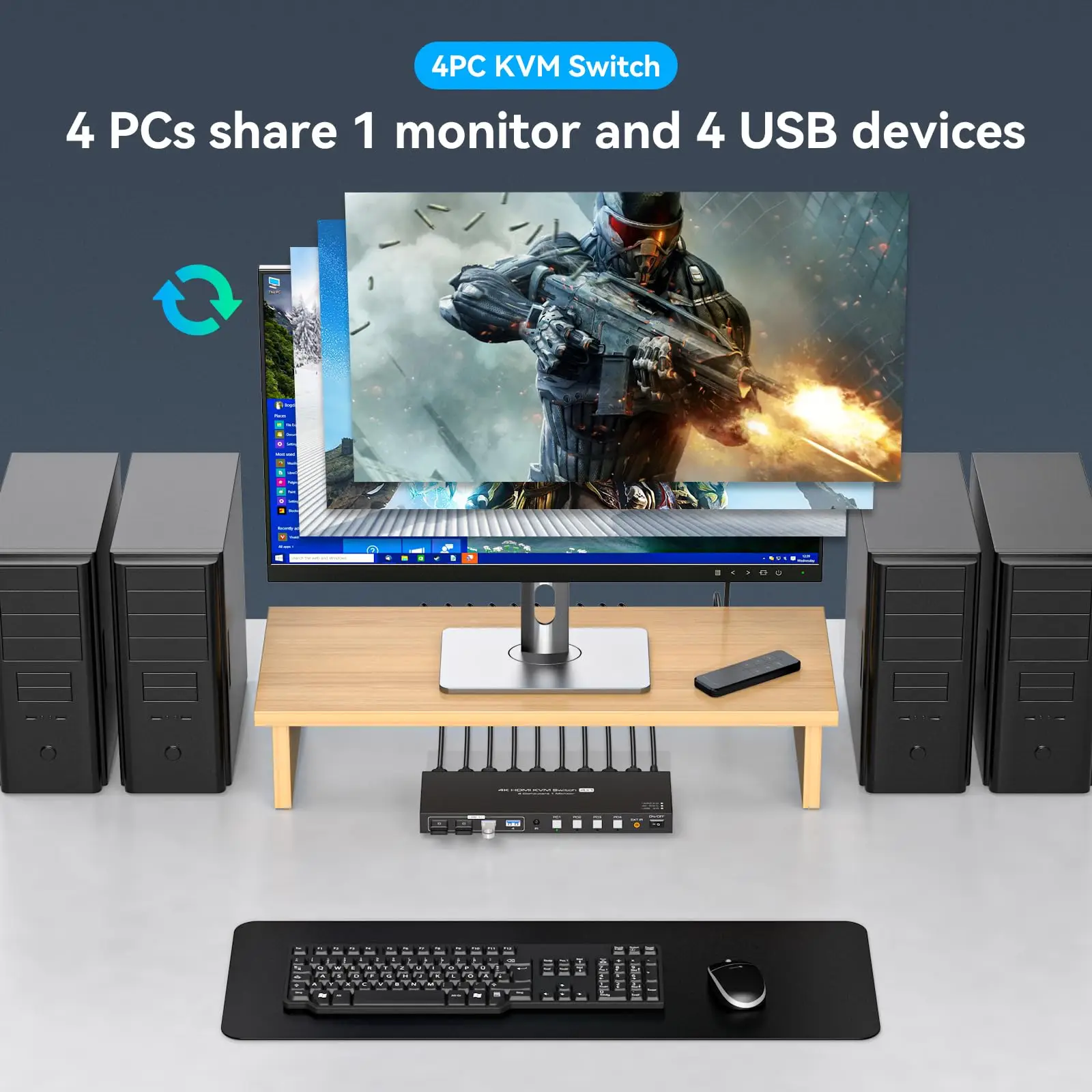 Imagem -03 - Switch Hdmi Kvm em Saída Portas Suporta Monitor e Dispositivos Usb Dispositivos Usb 4k @ 60hz