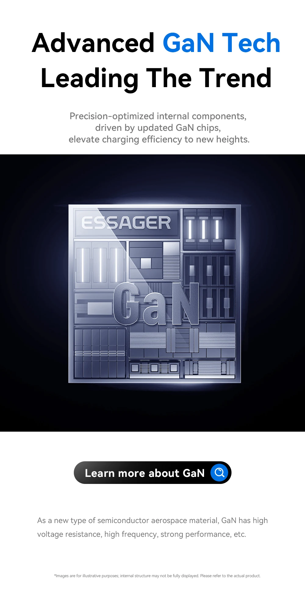 Essager Slim 65 W GaN Reiseladegerät USB A Typ C Tragbares Ladegerät Klappbares Schnellladegerät für iPhone 17 16 Samsung MacBook Laptop – Detail 6