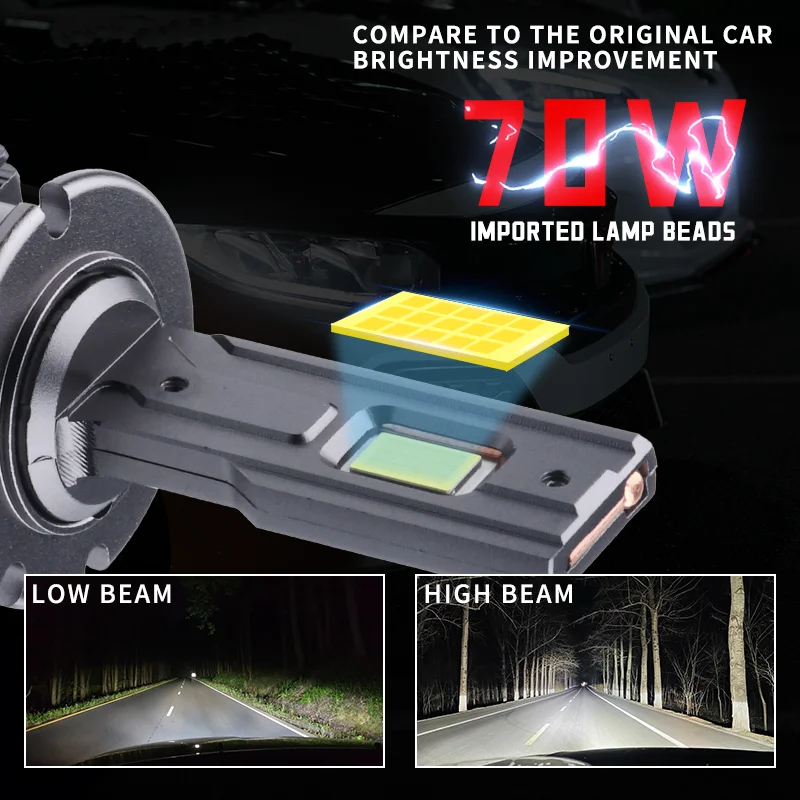 2PCS D2S D4S LED Headlight HID D1S D3S D8S LED Headlamp D2R D4R Bulb 30000LM Xenon Car Light Turbo Lamp Canbus 6000K Plug&Play