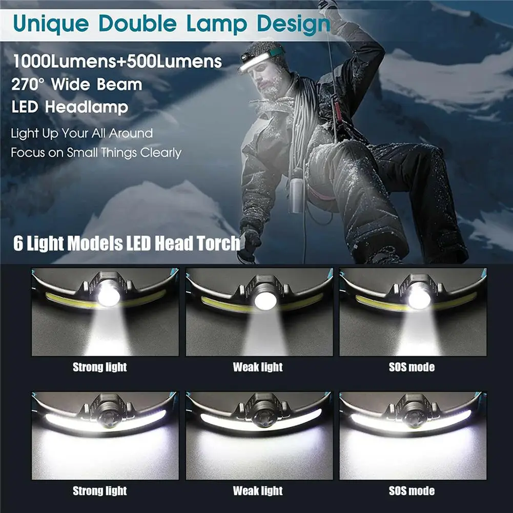 High Quality Led Headlamp 6 Modes Adjustable Angle 2000mah Rechargeable Lithium Battery Headlight Work Light