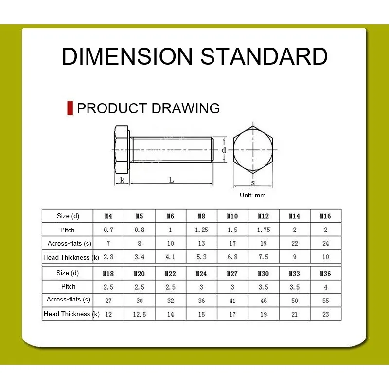 Hastelloy C276 UNS N10276 Hex Head Bolt Screw Stud DIN933 High Strength Corrosion Acid Alkali Resistant Nickel Alloy Fastener
