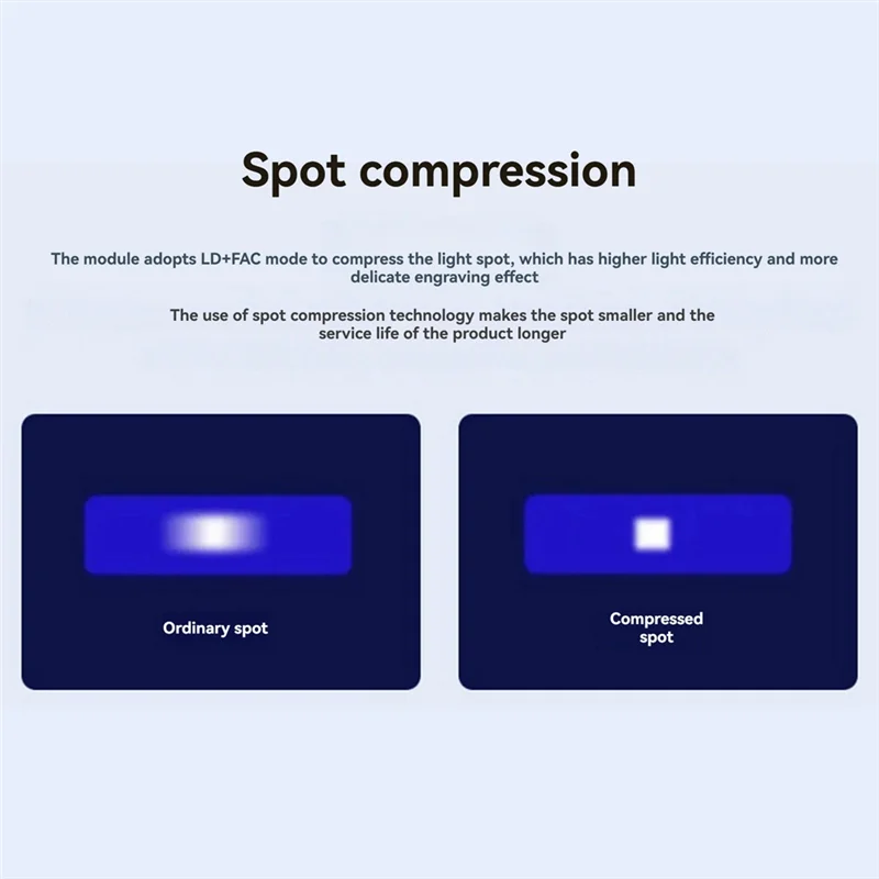 

B50C 450Nm High Precision Laser Module Adjustable Focus For Blue Laser Engraving On Wide Range Of Materials