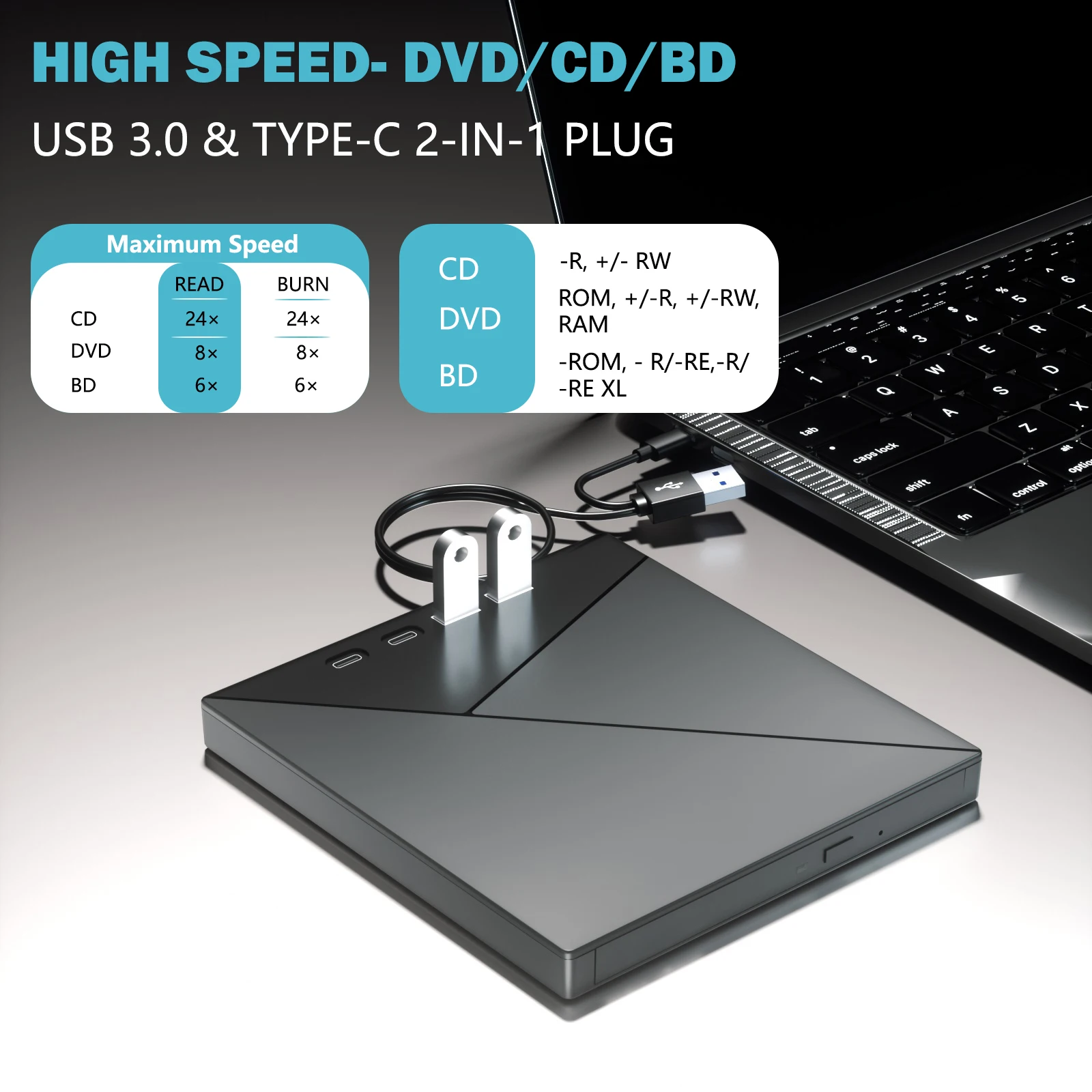 4K 7-in-1 Multifunction Blue-ray 3D cd Dvd Bd Optical Drive cd Dvd Bd Player Writer burner with 4k Camera USB 3.0