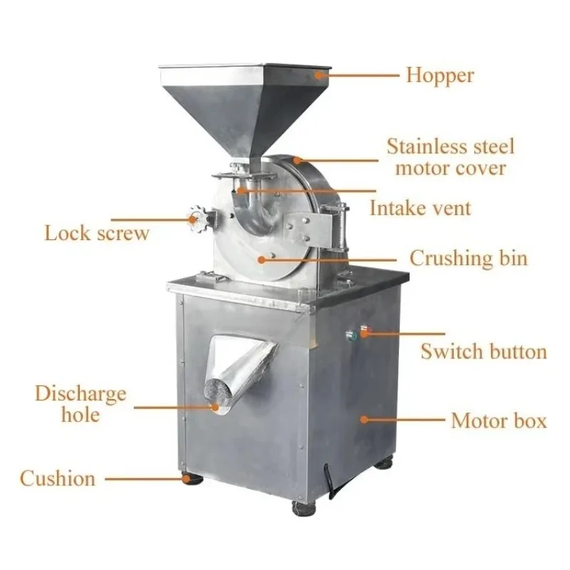 Industrial SUS304 Big 12-120 Mesh Dry Flour Cereal Wheat Beans Cassava Leaf Icing Sugar Maize Corn Rice Grain Grinder Machine