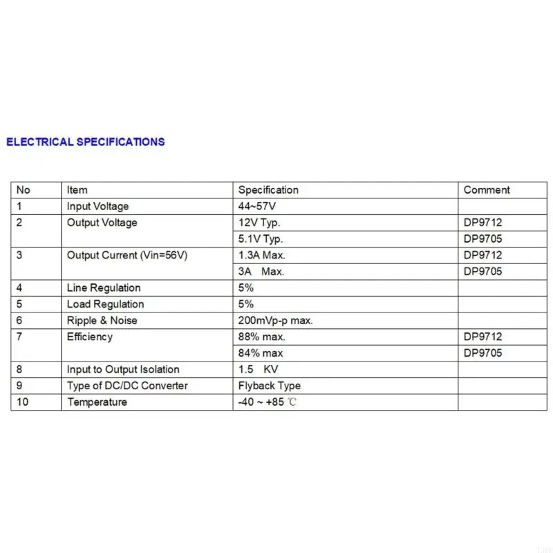 T3EE DP9700 Isolated POE Module Board IEEE802.3af Compliant for Security CCTV Networking Cameras Power Over Ethernet 12V 1A