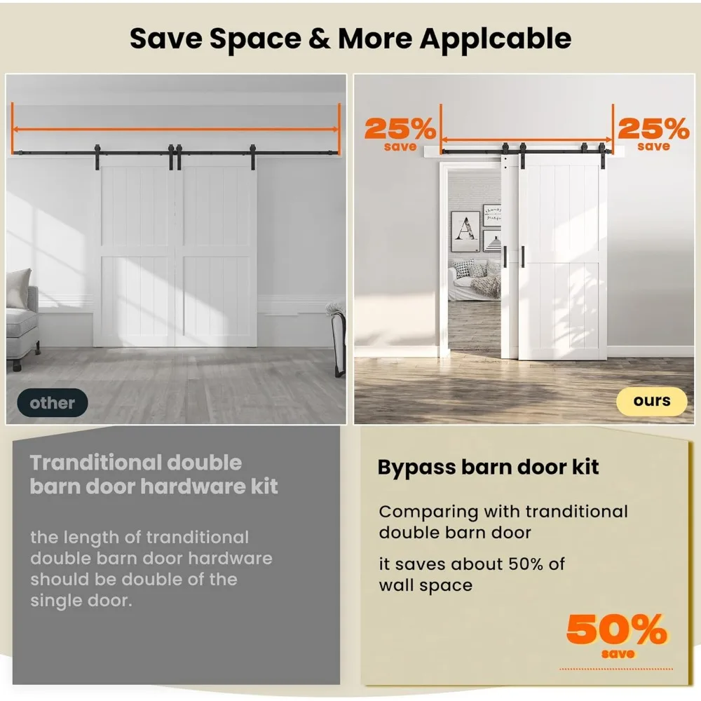 36in x 84in Double Sliding Barn Doors with 6.6FT Bypass Barn Door Hardware Kit, Save Space, Waterproof, Easy Install