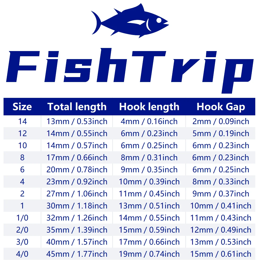 Imagem -02 - Fishtrip-ganchos Agudos Fortes Silver Lure Hook Aço de Alto Carbono Água Salgada e Água Doce 135 Mm45 mm