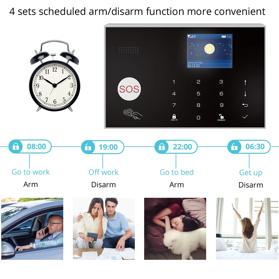 Sistema de alarma de seguridad para el hogar, Kit de alarma antirrobo con cable inalámbrico de 433MHz, WiFi, GSM, funciona con Alexa y Google APP Remote, Tuya Smart