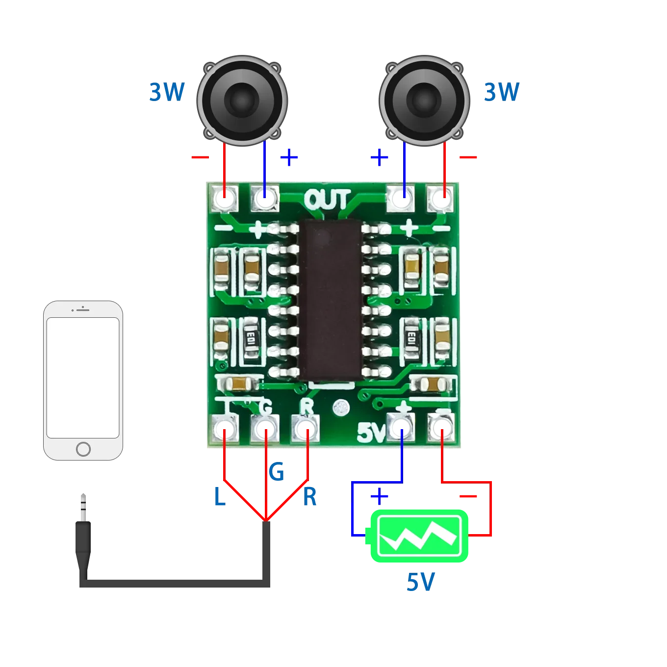 10 PCS PAM8403 Super mini digital amplifier board 2 * 3W Class D digital amplifier board efficient 2.5 to 5V USB power supply