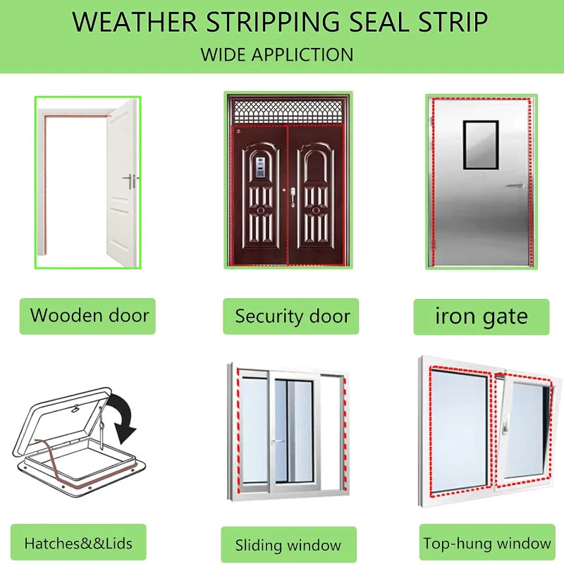 1 Piece Security Door Access Door Window Sealing Strip TPE Weatherproof Anti-Collision Strip Sound Insulationself-Adhesive