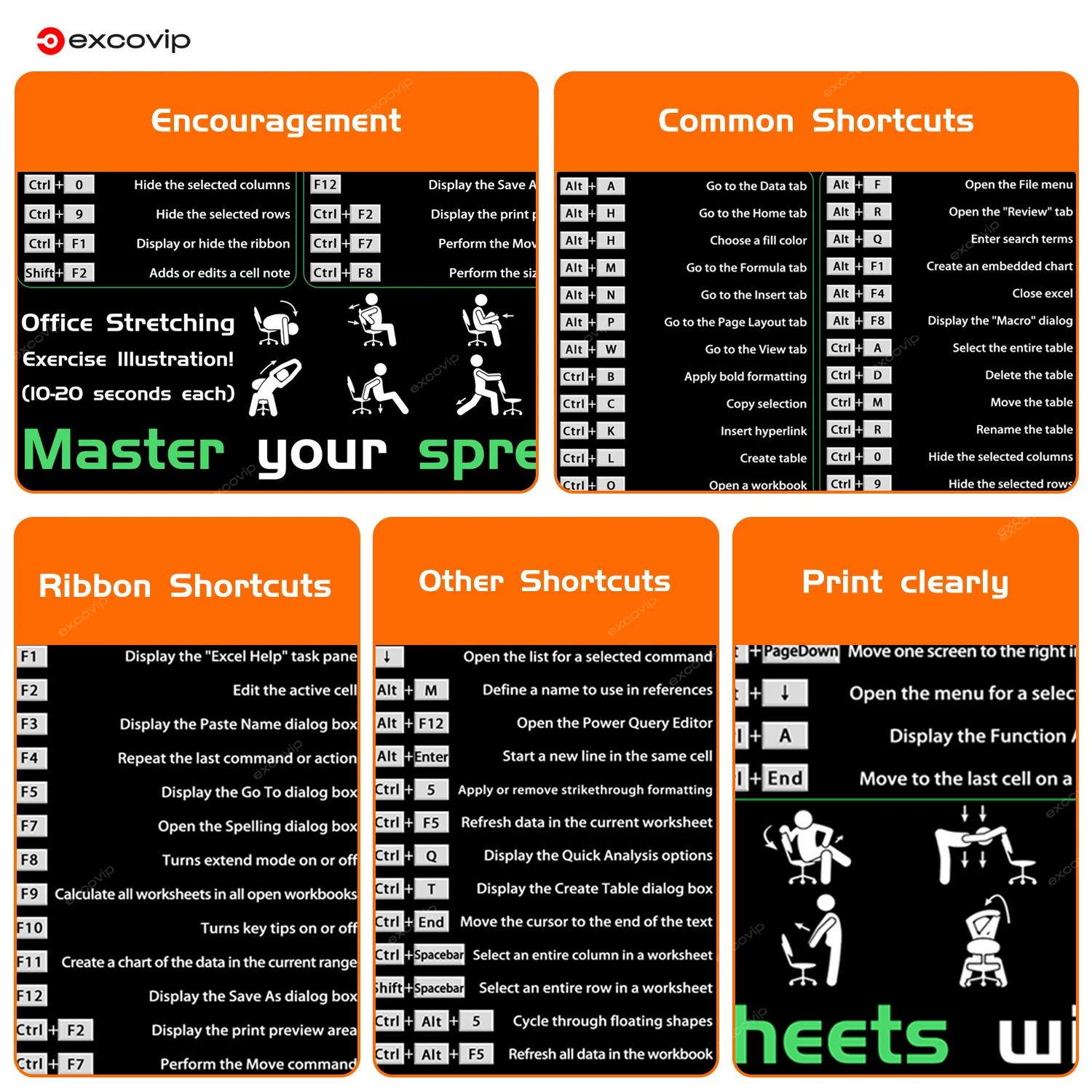 EXCO Excel Mouse Pad Large Shortcuts Cheet Sheet Keyboard Mousepad Stitched Edge Non-Slip Base Computer Desk Mat for Home Office
