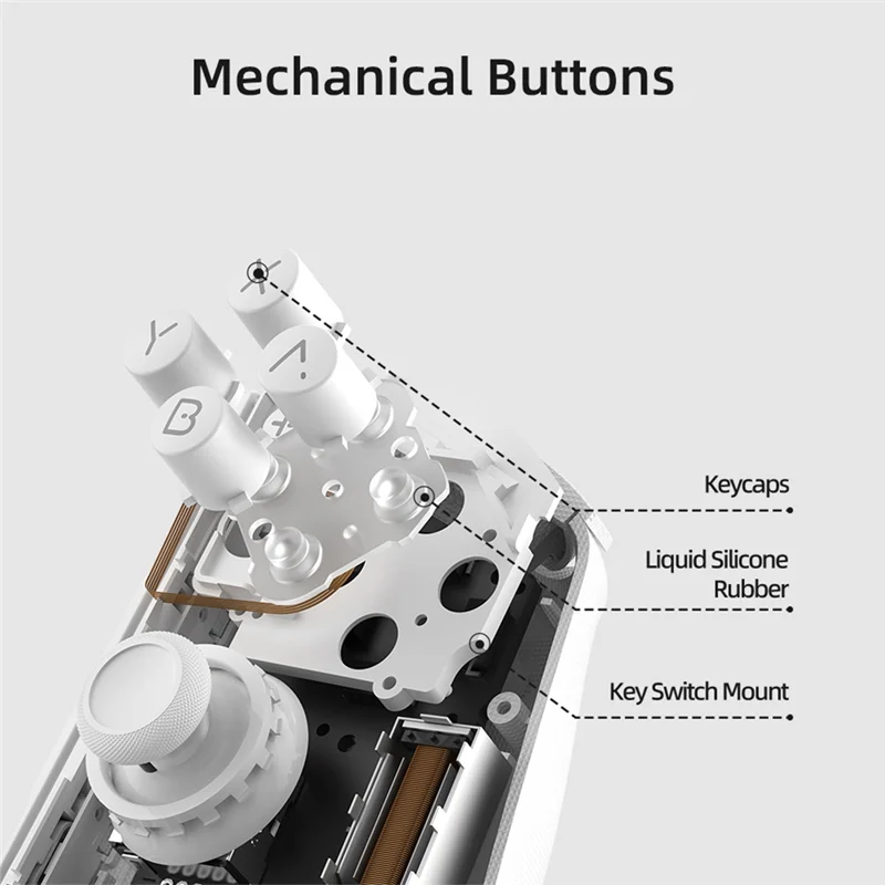 

【CLEARANCE】For Nintendo Switch OLED Joypad Hall Joystick Console NS OLED Gamepad M6 HD Gemini 2 Controller B