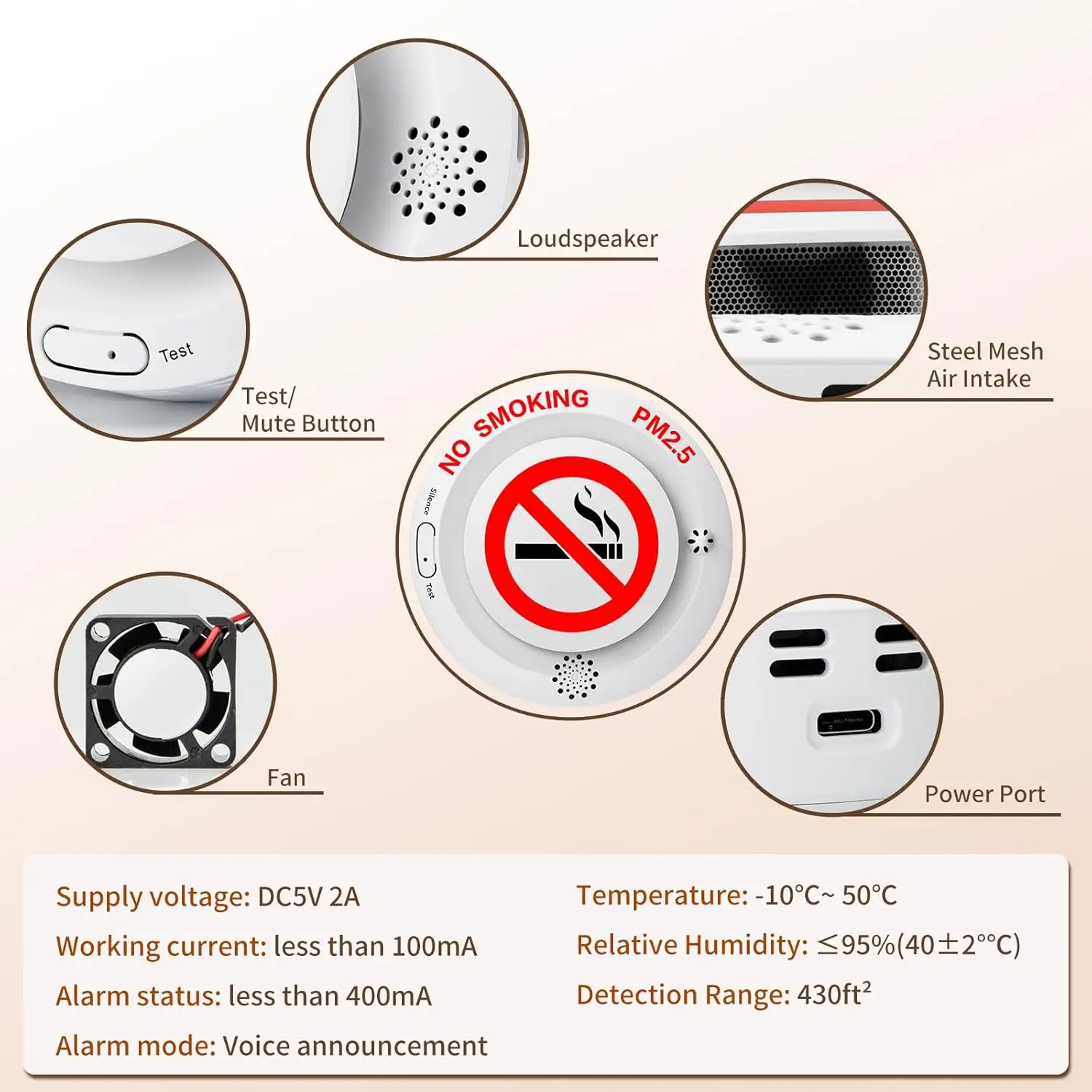 2in1 Cigarette Detector with Remote Control, Vaping and PM2.5 Alarm with Voice Reminder, Tobacco Control Guard Environmental