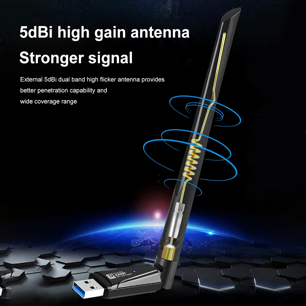 WiFi 6 Adaptor USB 900Mbps Dual Band 2.4G & 5GHz 2 In 1 Dongle Driver Gratis USB Dongle Penerima 5dbi Antena untuk Windows 7/10/11