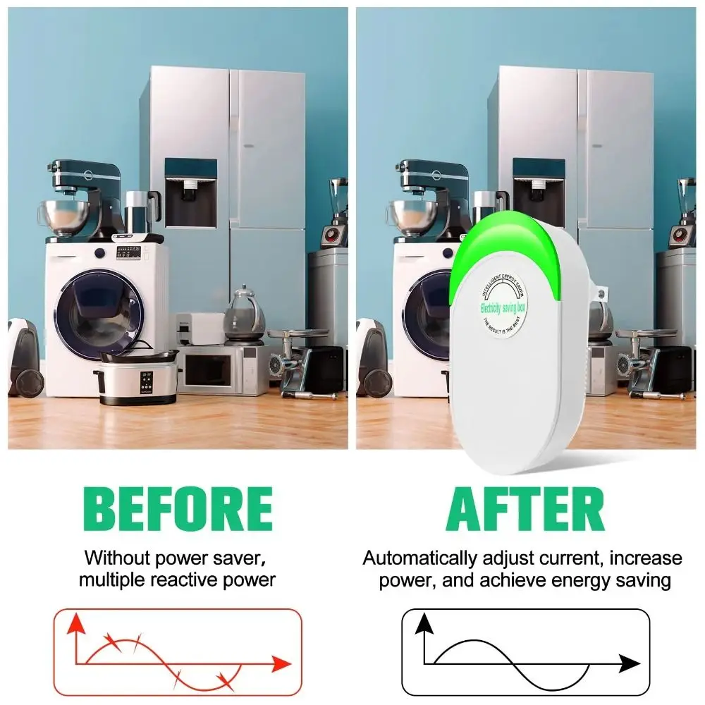 Adattatore US/EU/UK Scatola di risparmio energetico Prestazioni stabili Risparmio energetico Risparmio energetico elettrico Risparmio intelligente Riduzione dei costi