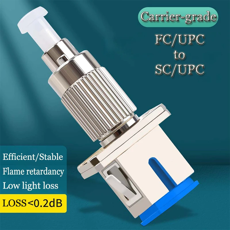 SC/UPC-FC/UPC Optic Fiber Adapter Coupler Single-Mode Fiber Quick Connector Cold Connection Flange Fast Connector Tools