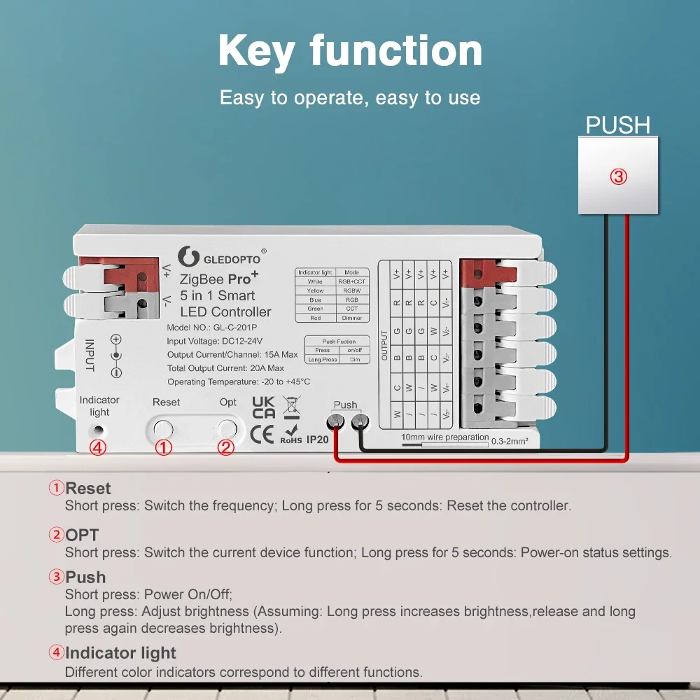 GLEDOPTO ZigBee 3.0 Pro+ LED Strip Controller 5 in 1 12V 24V RGBCCT RGBW RGB CCT Dimmer Alexa Homey Tuya Smart APP Voice Control