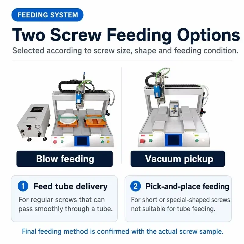 Industrial Screw Assembly Machine with Flexible Parameter Recall for PCB Production Lines Electronics Plant Equipment