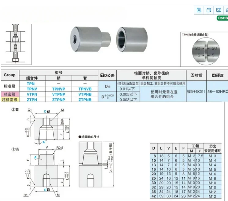 Mold Japanese standard circular positioning column TPN10 13 16 20 25 30 35 42 taper precision positioning pin assembly