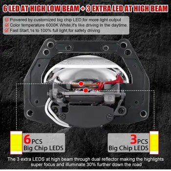 8 最佳銷售 雙LED投射頭燈 - №3