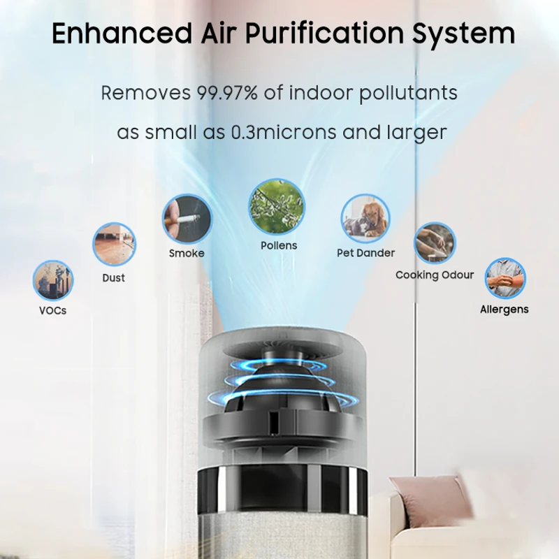 Air Purifiers Home Touch Panel Timer Air Cleaner Efficient Purification Activated Carbon H13 HEPA Filter Desktop Air Purifier