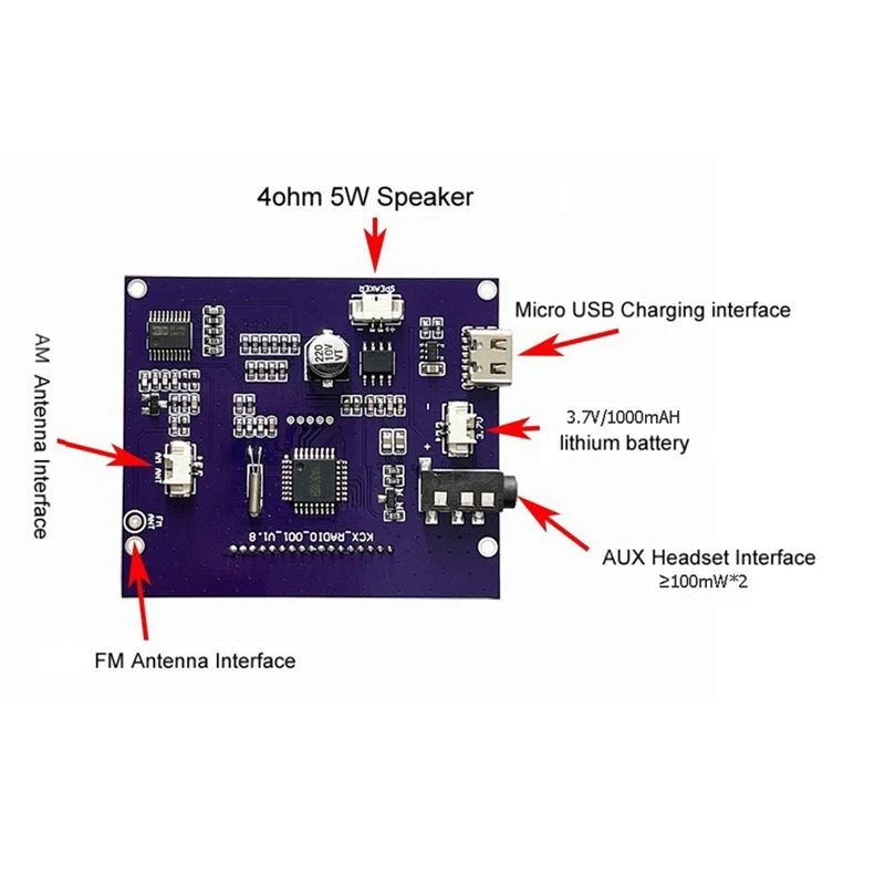 Módulo receptor de Radio inalámbrico FM MW SW DC 3,7 V, reloj con pantalla LED, 87-108Mhz, modulación de frecuencia