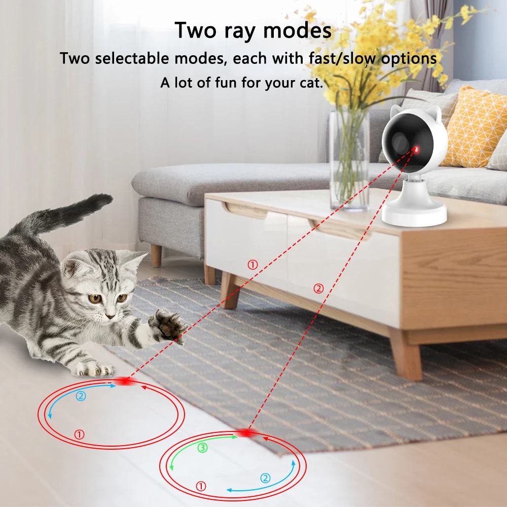 Thumbnail 2 - #12 Trending Automatic Laser Cat Toys Right Now