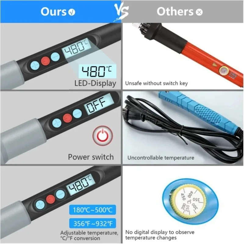 Adjustable 200-480 ° C, 90 watt digital soldering iron with temperature display, fast heating, PCB soldering tool