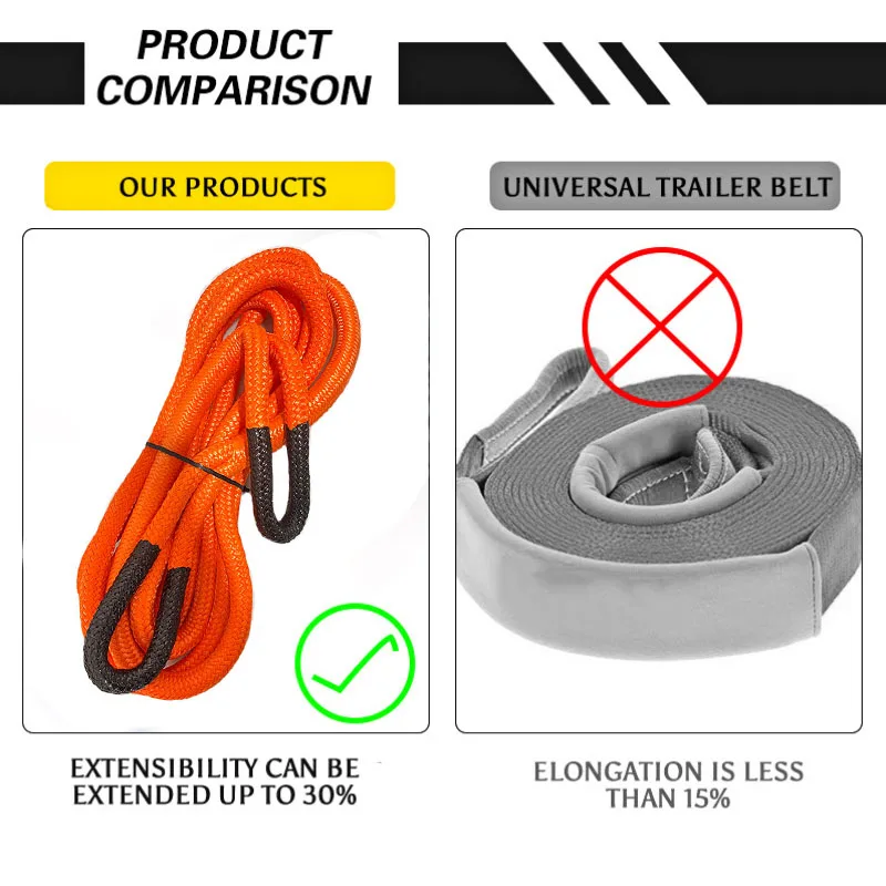 20mm * 6m 19800lbs lina ratunkowa samochodowa ratunkowa linka liny liny wysoka wytrzymałość siły