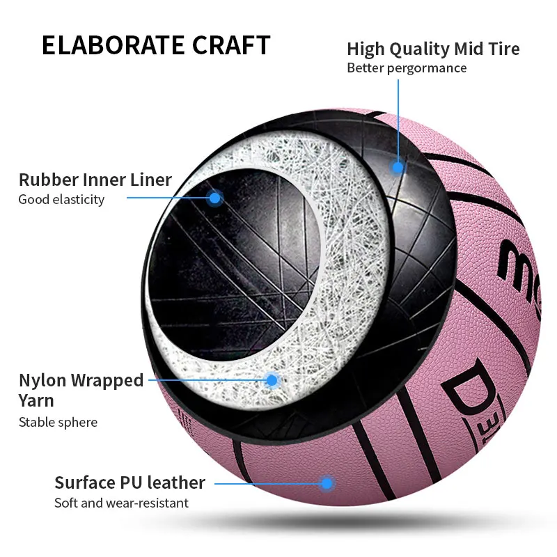 オリジナル溶融バスケットボール標準サイズ 5/6/7 PU ボール屋外バスケットボールトレーニングゲームボール男性と女性のトレーニングボール