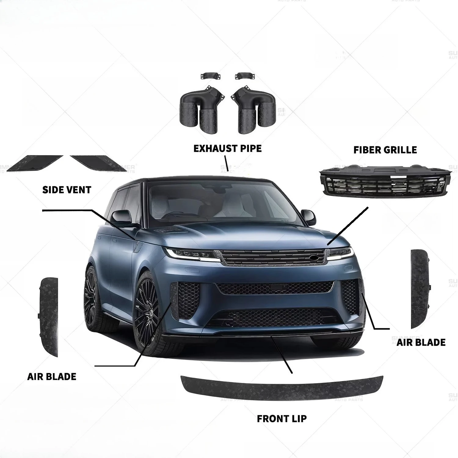 

Forged Carbon Fiber Sv Style Car Front Bumper Diffuser Lip Grille Body Kit for New Range Rover Sport 2023