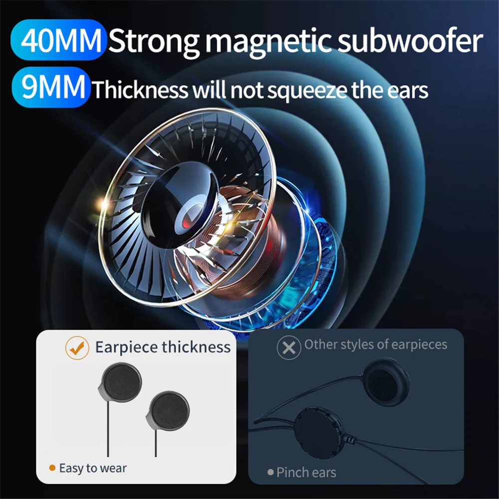 Рисунок 4 - Гарнитура для мотоциклетного шлема