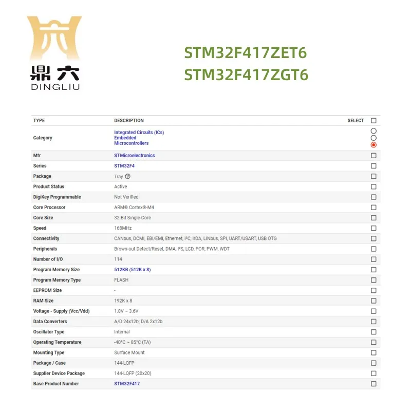 STM32F417ZET6 STM32F417ZGT6 Microcontroller IC 32-Bit 144LQFP