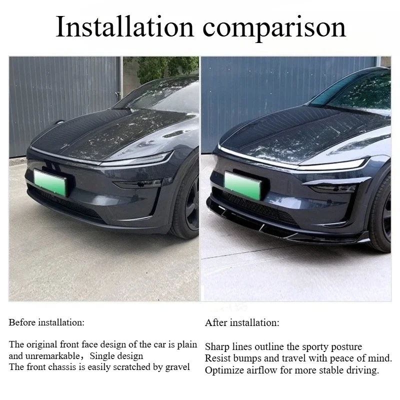 

Спойлер передней противотуманной фары для Tesla Model Y Juniper 2025+, передний бампер, ветровой нож, спойлер, накладка из АБС-пластика, аксессуары для модификации автомобиля