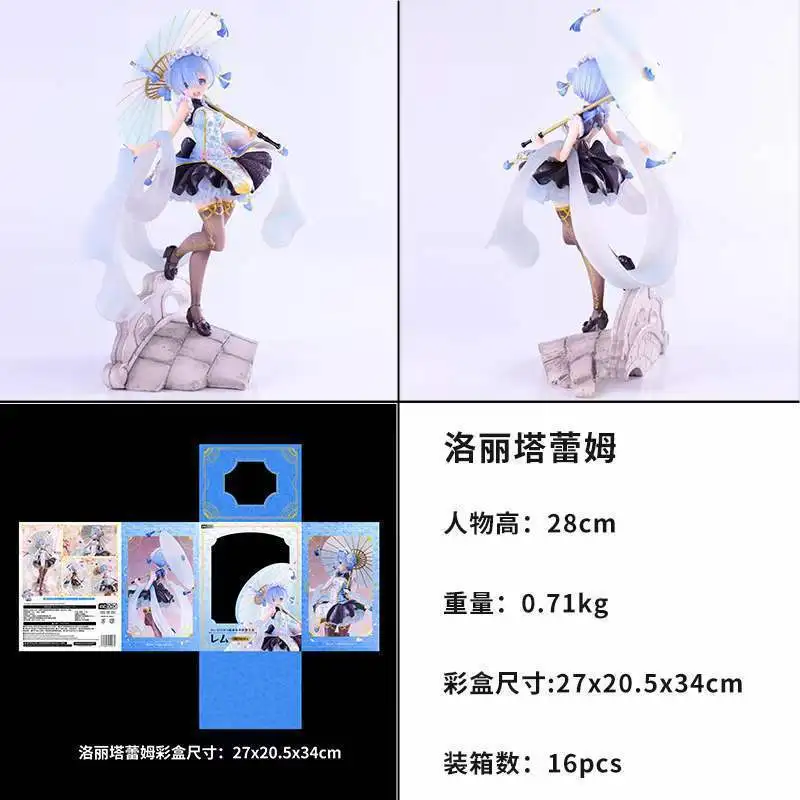 Nieuwe Anime Re0 Figuur Cheongsam Rem Lolita Ver Jurk Kawaii Rem Action Figure Pvc Collectie Ornamenten Model Pop Speelgoed gift