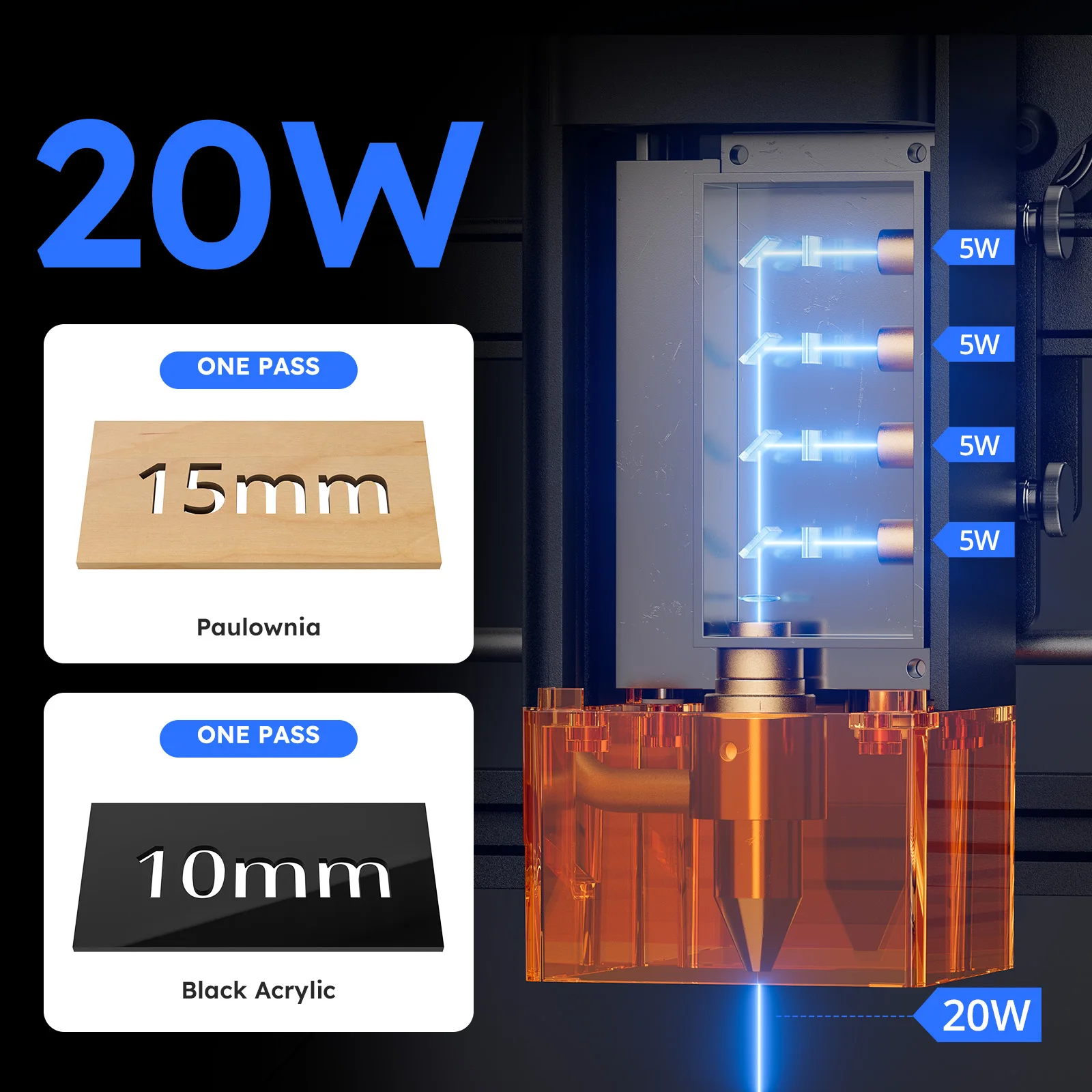 Atomstack A20 Pro V2 Macchina per incisore laser 20W Quad-Laser Cutter Metallo Arcilico Legno Vetro 400 * 365mm