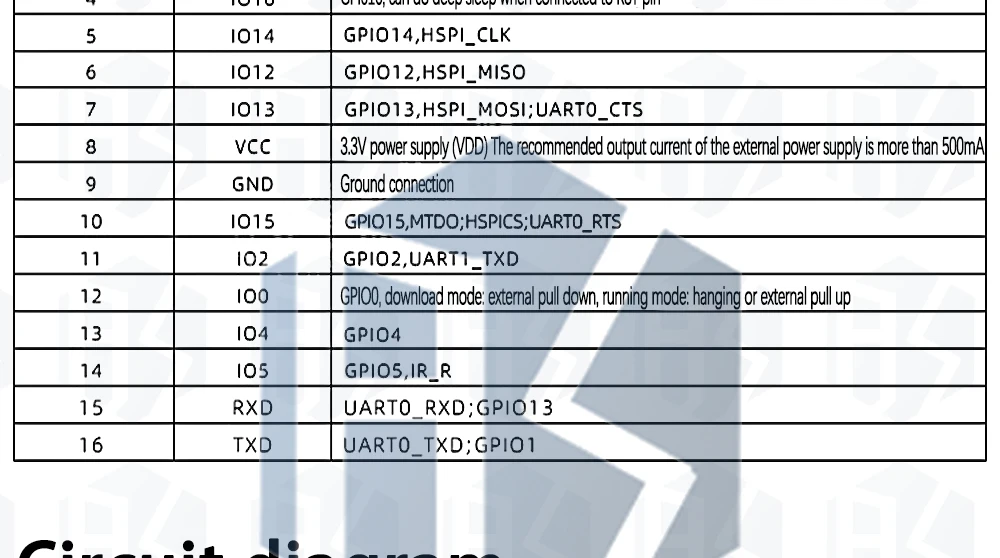 Typ-C USB Nodemcu Lua WiFi V3 ESP8266 Entwicklungsboard Serielles Drahtloses WiFi CH340 ESP-07 ESP-07S Modul für Arduino – Detail 39