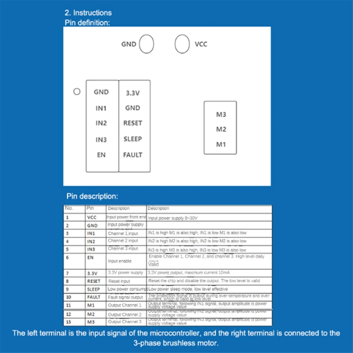 SimpleFOCMini Placa de controlador de Motor de CC sin escobillas, controlador de Control, Módulo de placa de controlador de algoritmo de Control SVPWM