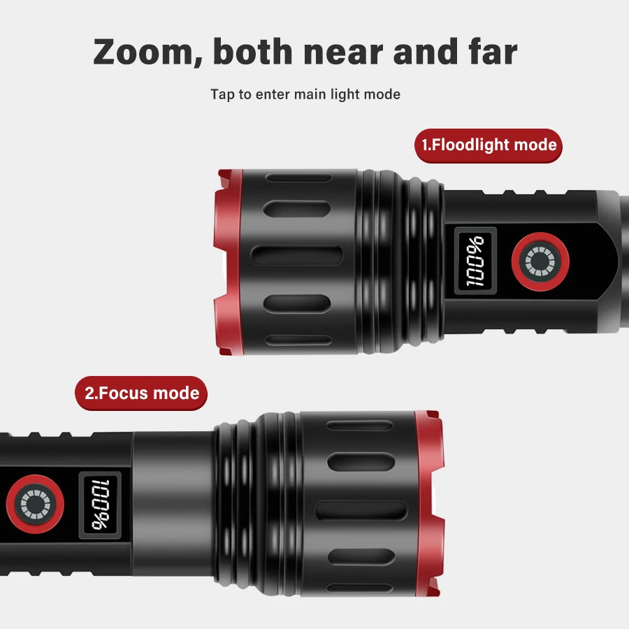 Newest White Laser Powerful Flashlight Use 21700 Battery Rechargeable Torch Light Outdoor Super Bright Zoom Tactical Flashlight