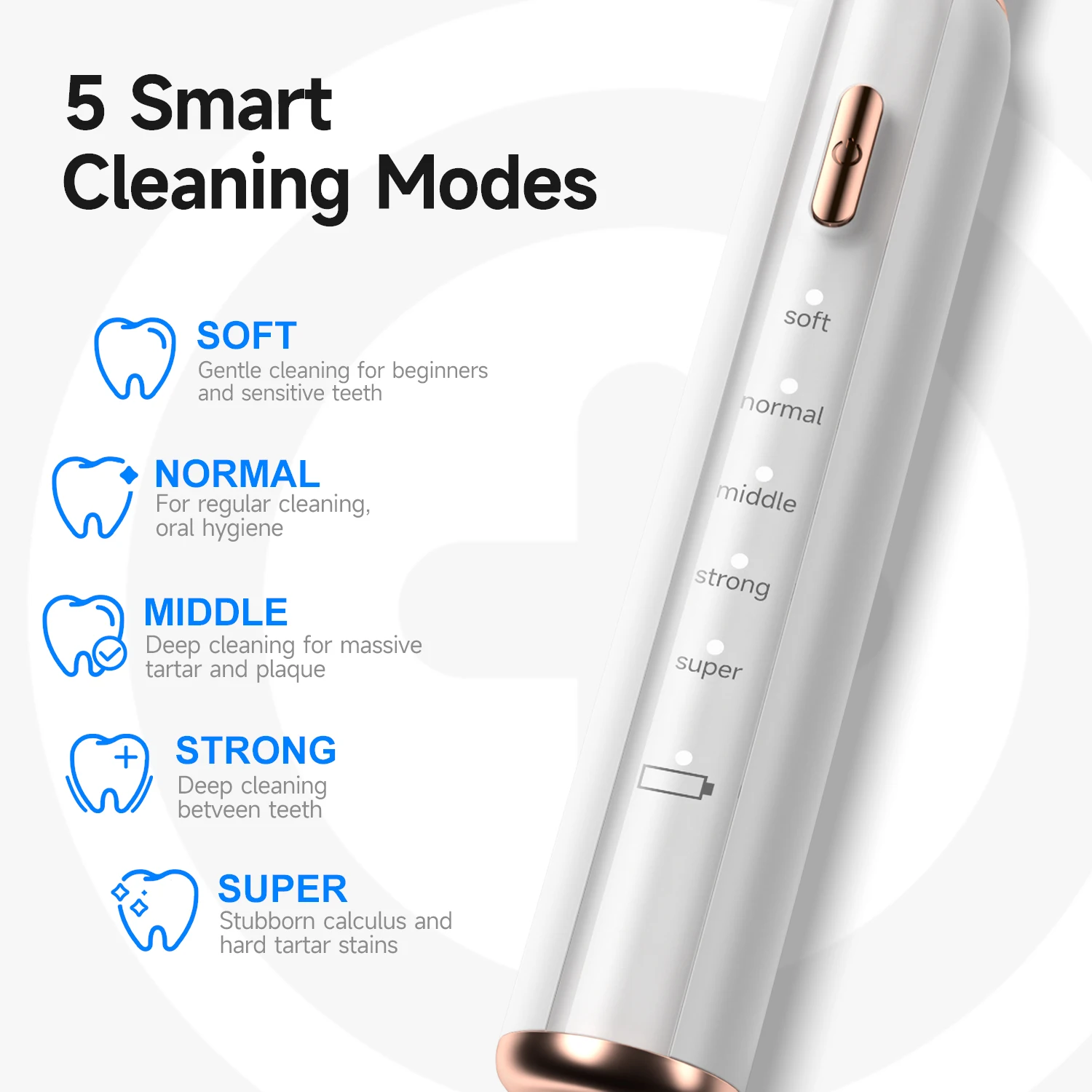 Thumbnail 4 - #7 Compare Ultrasonic Scalers Before You Buy