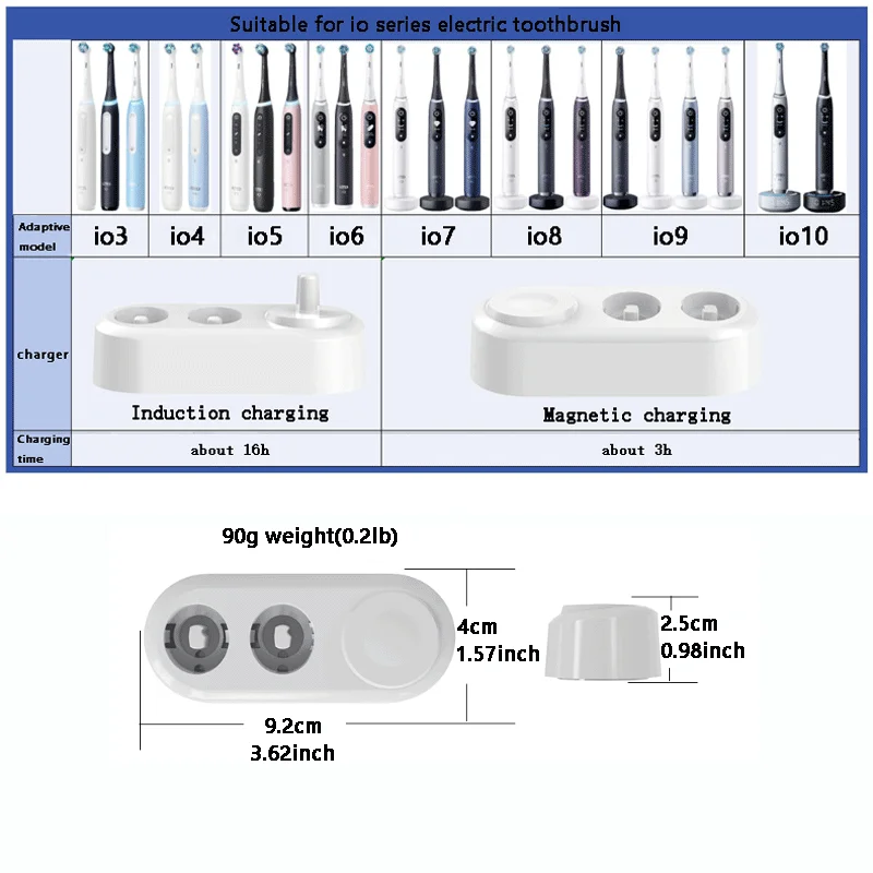 Compatible avec Oral B io Chargeur de brosse à dents électrique Base magnétique sans fil à induction Tête de brosse à dents Support de rangement, io3-10