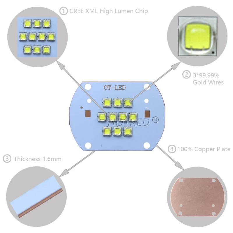 High Power Led Chip XMLL2 50W 100W 5050 SMD Warm Cold White Red Green Lake Blue Pink Bead Bulb COB Lamp For Flood/Street Light