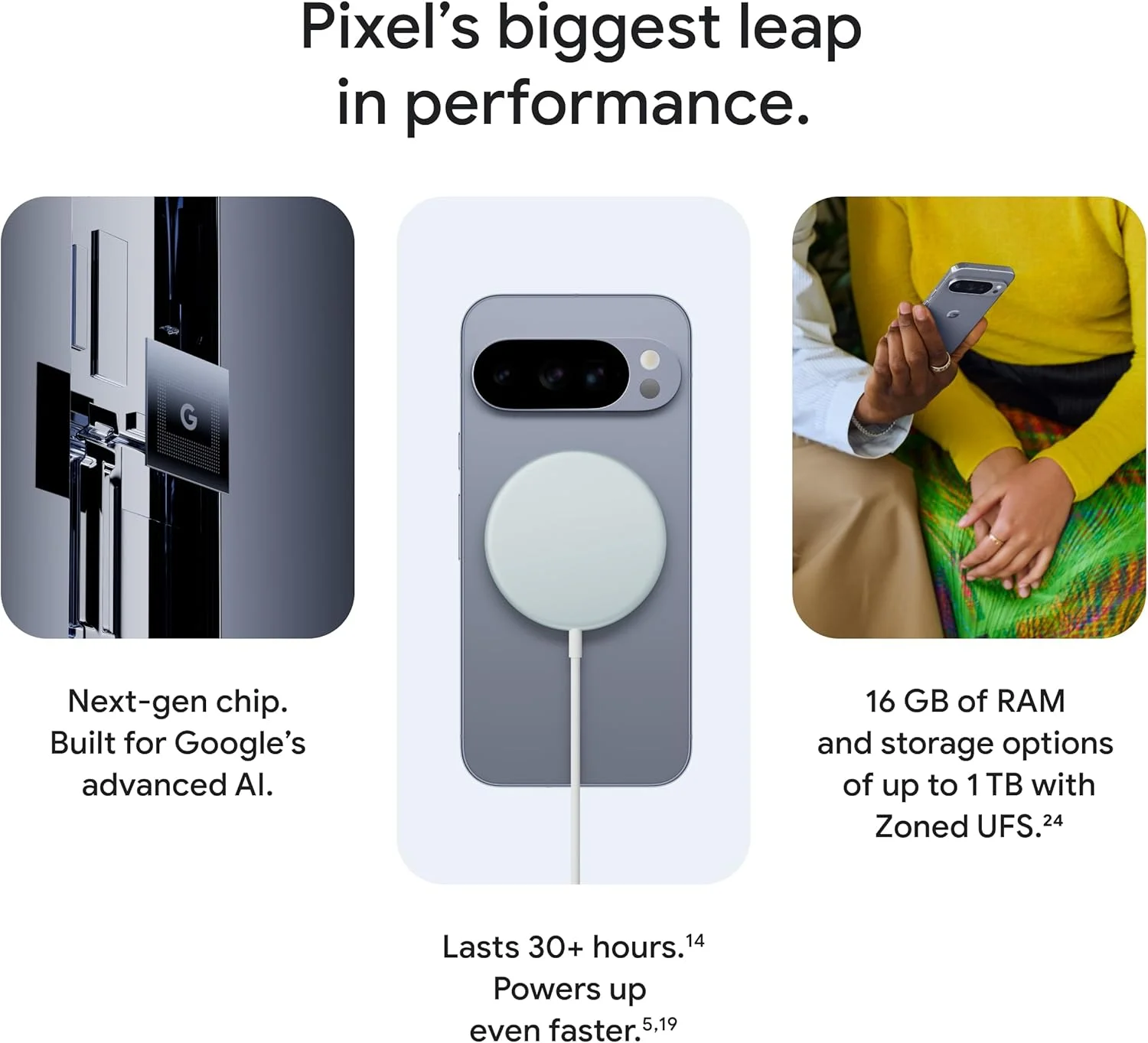 Google Pixel 10 Pro Fast-Charging 24+ Hour Battery 4870 mah 6.3" 120Hz OLED Display Google Tensor G5 50MP+48MP+48MP