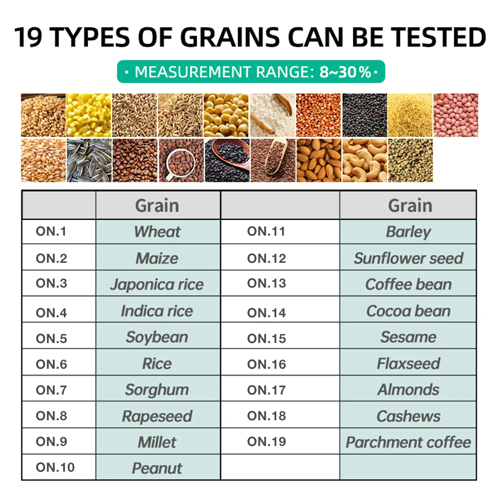 مقياس رطوبة الحبوب لـ 19 نوعًا من الحبوب جهاز اختبار الرطوبة الذكي شاشة ديجيتال القهوة الكاكاو الفاصوليا القمح الذرة محلل الرطوبة #6