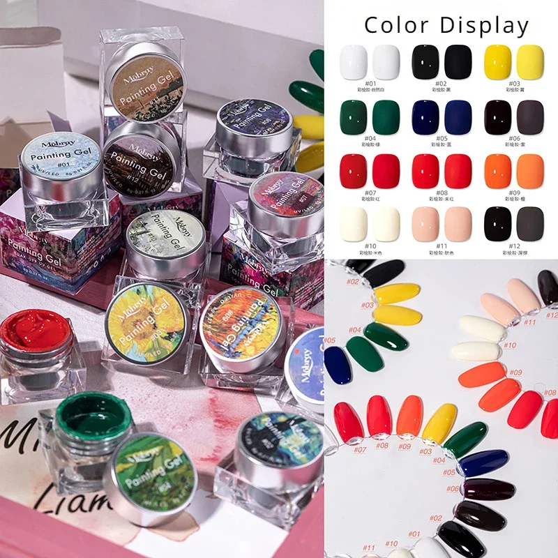 

12pcs/Set 8ml Colorful Nail Gel Polish DIY Painting Nail Art Semi Permanent Varnishes Soak Off UV LED Gel Nail Polish Lacquer