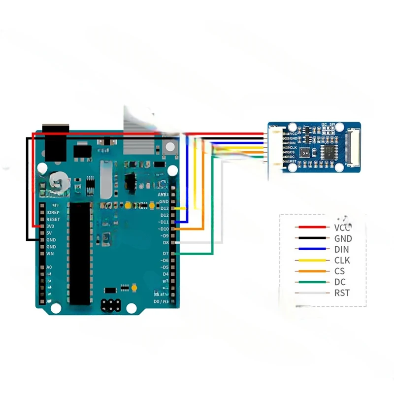 1.51-Inch Transparent OLED Display 128X64 Resolution SPI/I2C/Parallel Interface, High Contrast Module