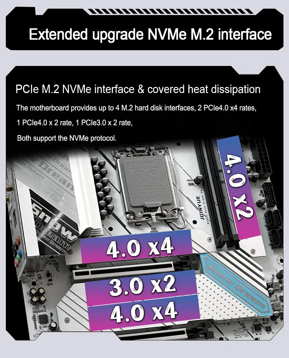 JGINYUE B760M Snow Dream DDR5 รองรับ LGA 1700 12th/13th/14th Generation โปรเซสเซอร์ Gaming PC เมนบอร์ด