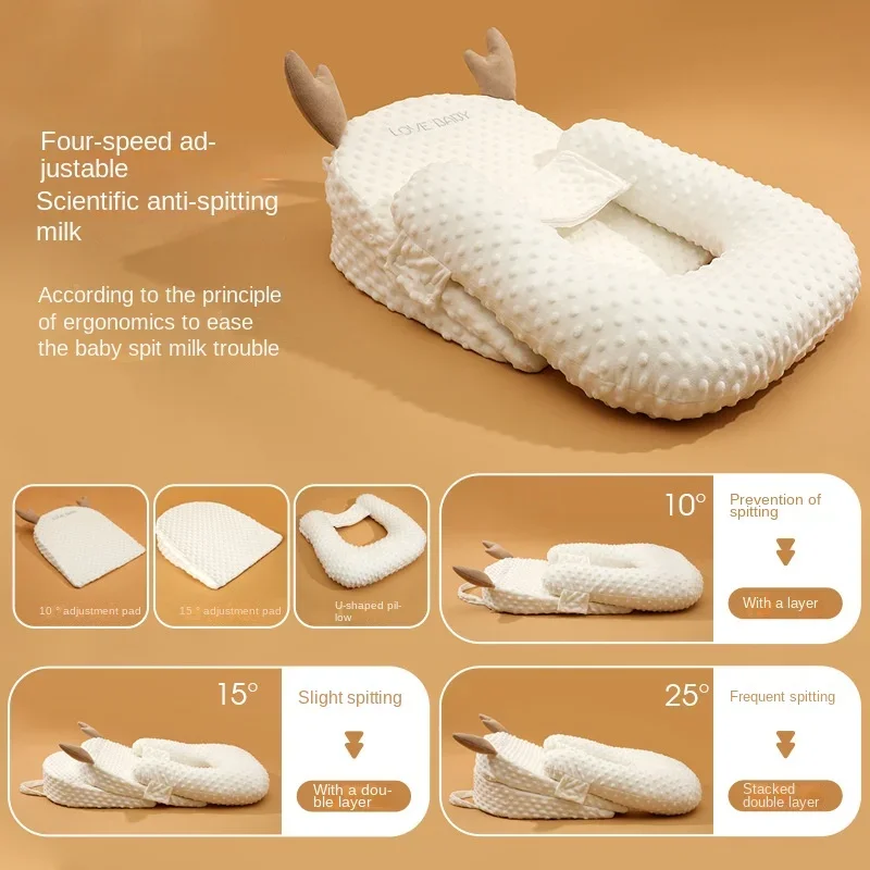 Newborn Baby Essentials Anti-vomiting Slope Pillow, poduszka do karmienia, komfortowe łóżeczko dla noworodka, poduszki do karmienia dziecka